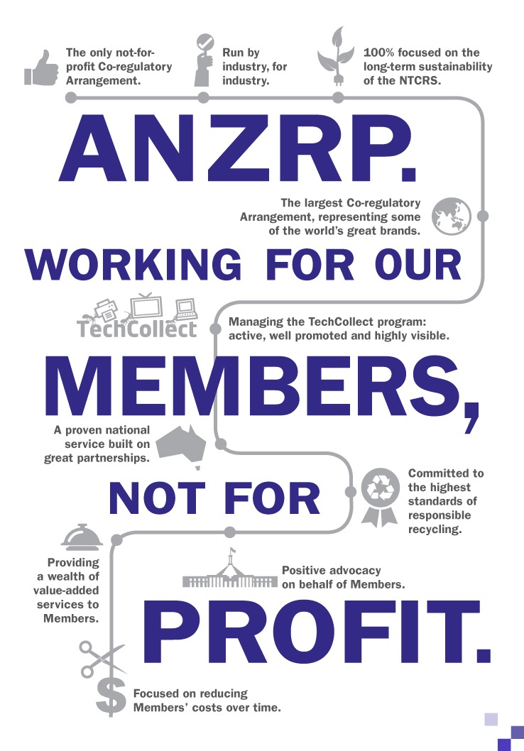 anzrp for members infographic